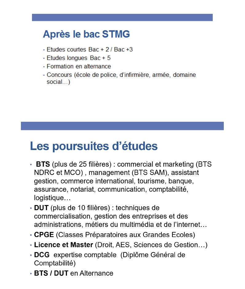 1ère STMG Depuis 2019-2020 (bac Technologique) – Lycée Jacques Callot