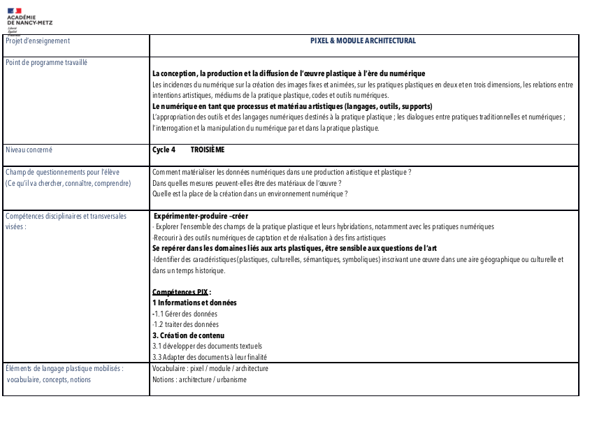 Arts Plastiques Et Jeu Video Arts Plastiques Arts Plastiques Et Jeu Video Arts Plastiques
