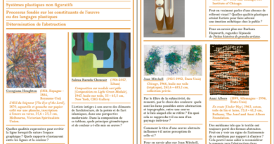 Livret pédagogique Artistes femmes