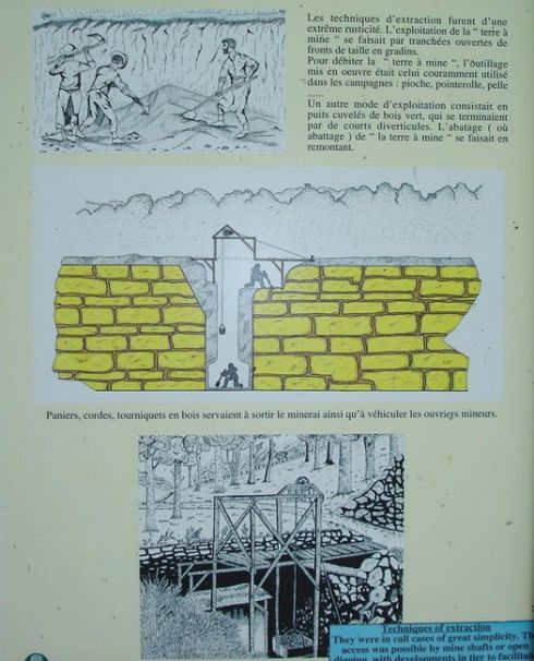 exploitation du fer fort