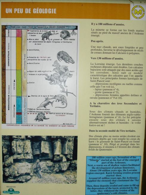 histoire géologique