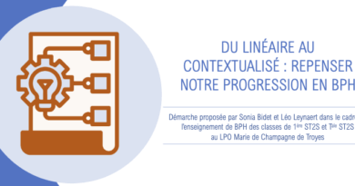 Pratiques pédagogiques innovantes en BPH
