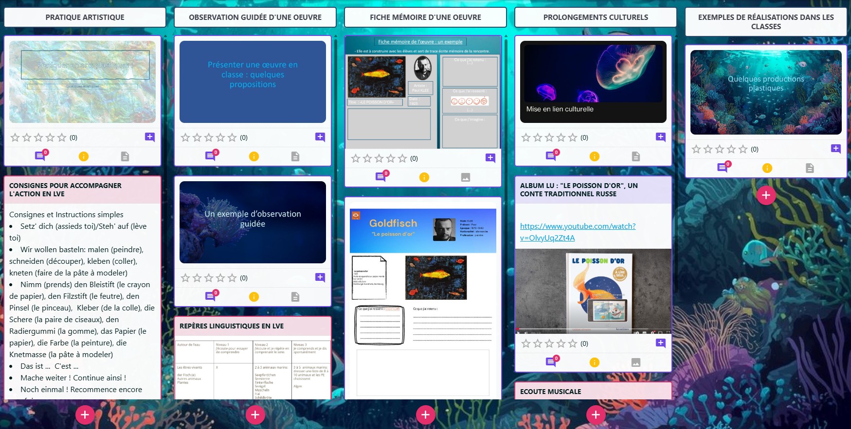 You are currently viewing Plongez au cœur de l’Art et de l’Allemand avec le nouveau dossier pédagogique EMILE « Océan et Fonds Marins » !