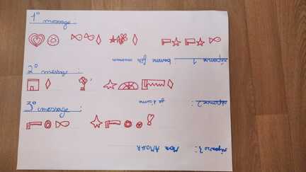 Ecritures d'hier -Alphabets de demain 