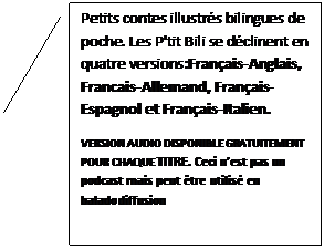 Légende encadrée 2: Petits contes illustrés bilingues de poche. Les P'tit Bili se déclinent en quatre versions:Français-Anglais, Francais-Allemand, Français-Espagnol et Français-Italien.
VERSION AUDIO DISPONIBLE GRATUITEMENT POUR CHAQUE TITRE. Ceci n’est pas un podcast mais peut être utilisé en baladodiffusion

