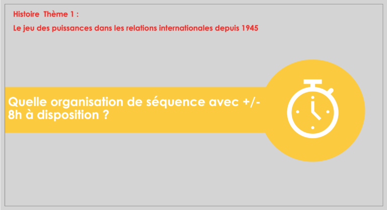 Vivre En France En Démocratie Depuis 1945 Terminale Bac Pro