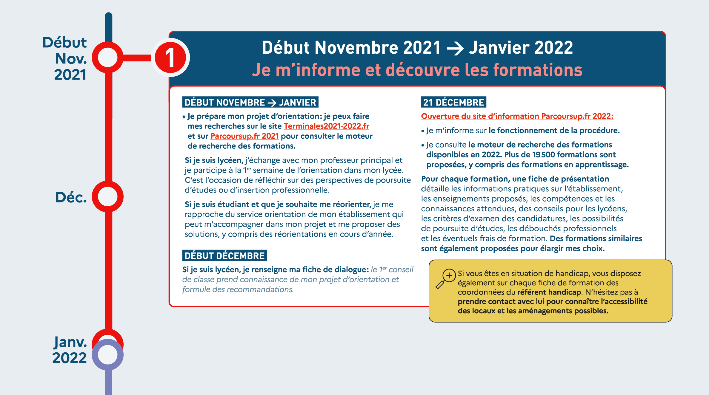 Lorraine Information Orientation Académie de NancyMetz