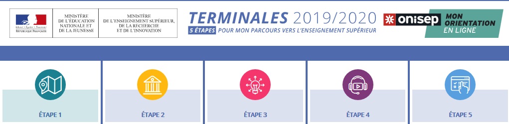 Terminales 2019-2020