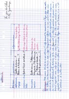 L'association thèmes / questions / informations