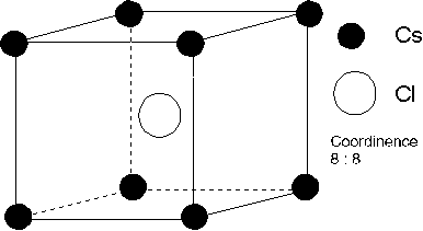 IMG00001.GIF (3332 octets)