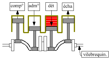 schema4.gif (5362 octets)