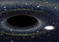 S301 : l&rsquo;étoile la plus rapide de la Voie lactée va mettre Einstein à l&rsquo;épreuve